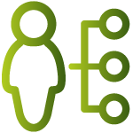 oRHizon Organisation RH